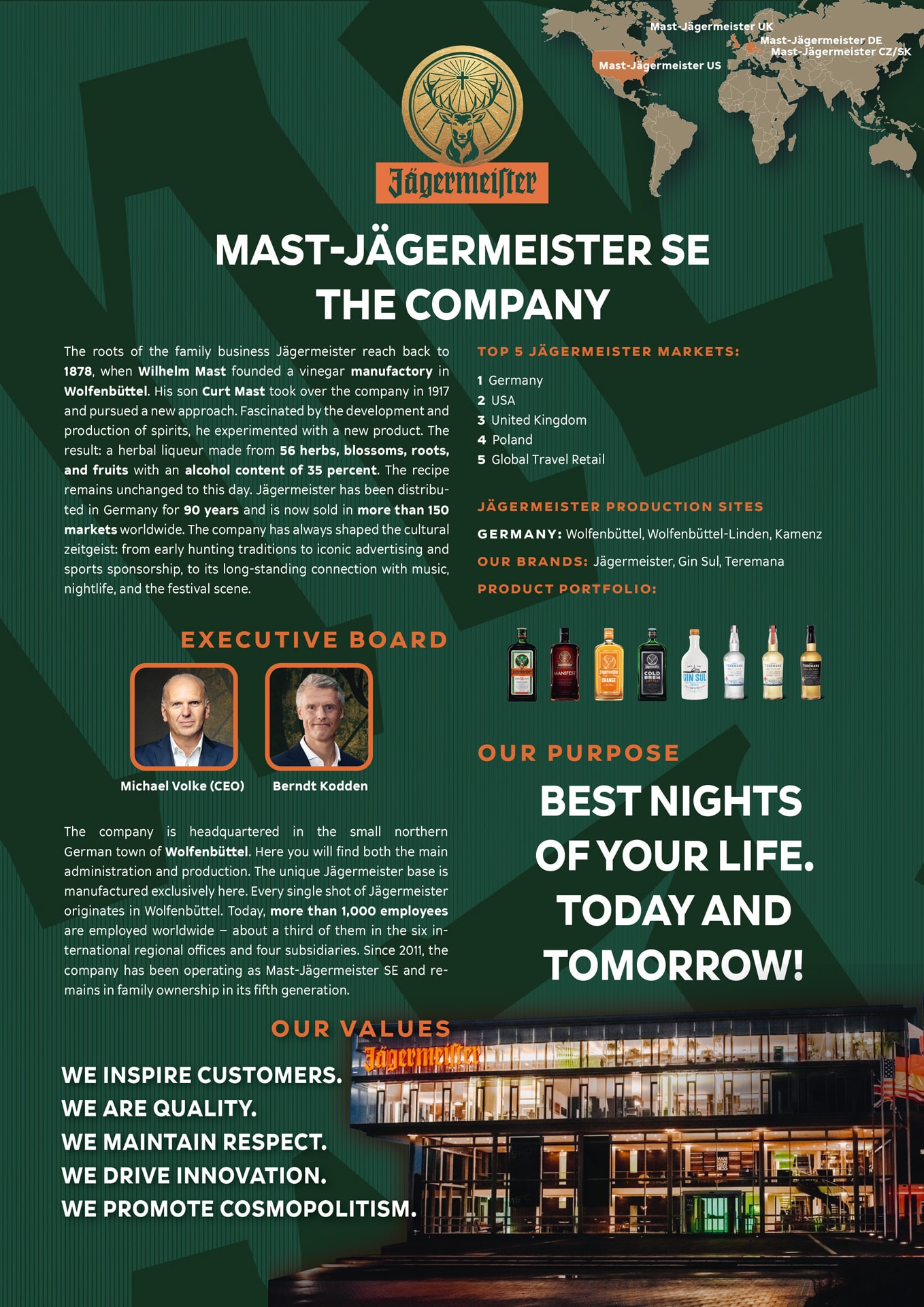 Jägermeister Company Fact Sheet