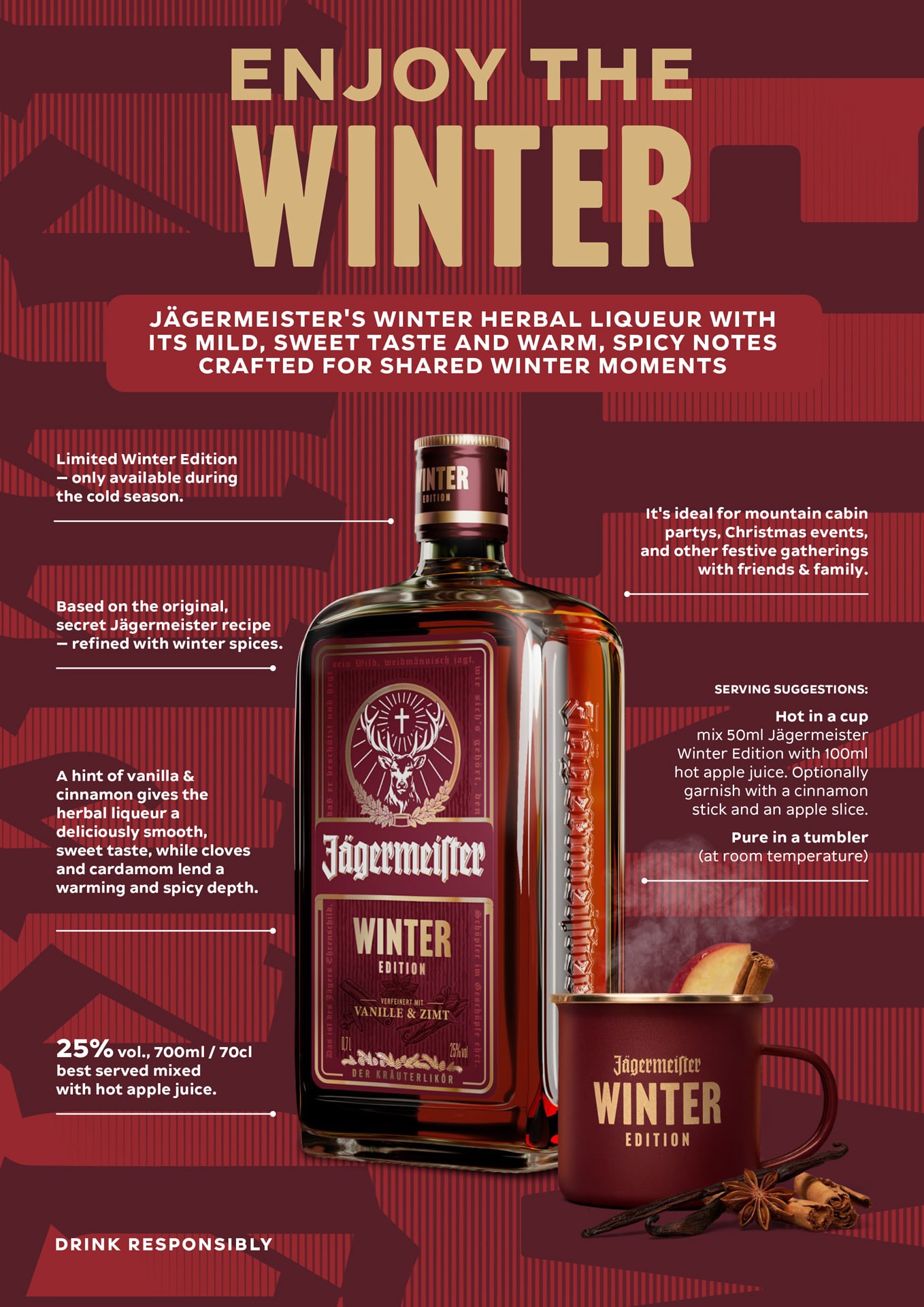 Jägermeister Winter Fact Sheet