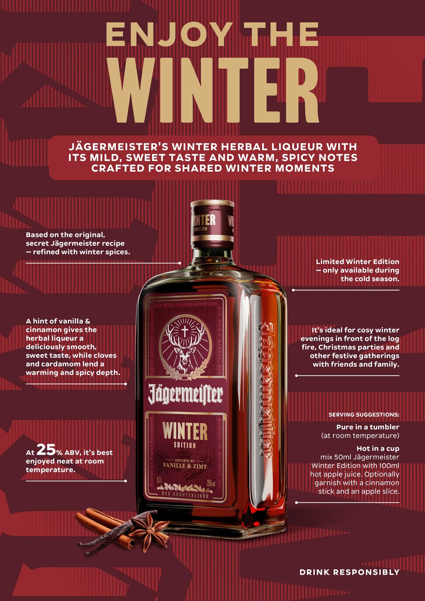Jägermeister Winter Fact Sheet