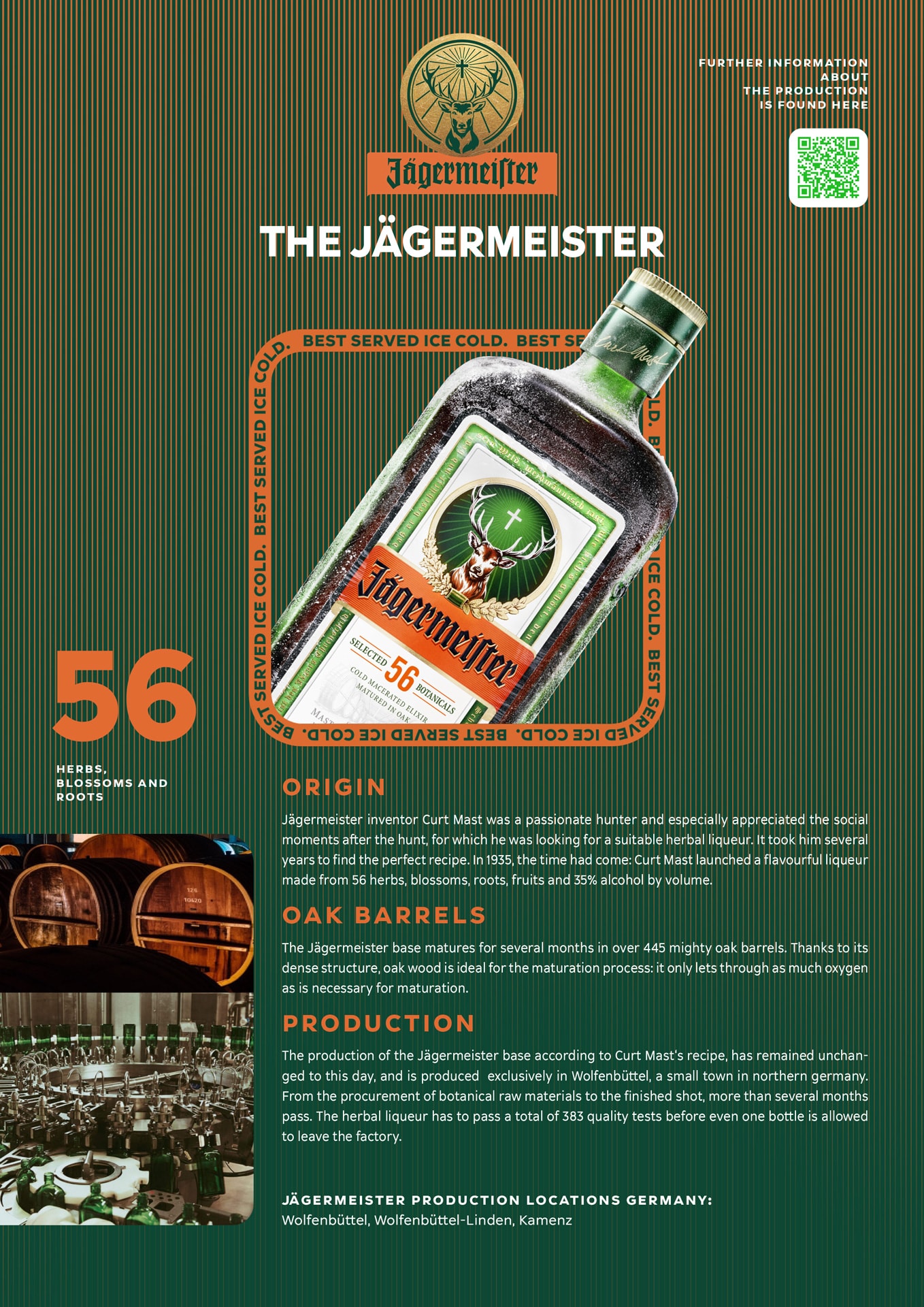 Jägermeister Product Fact Sheet