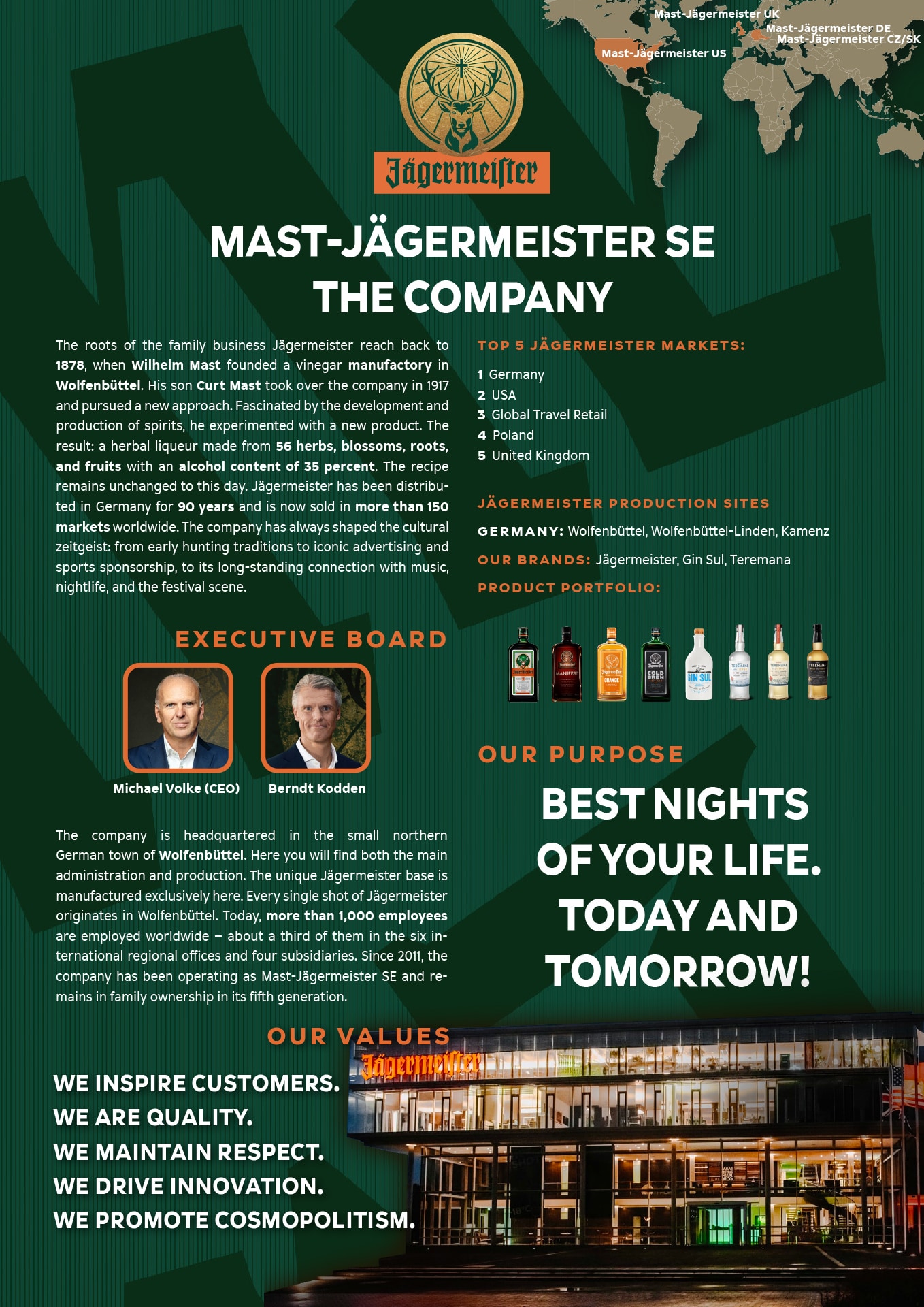 Jägermeister Company Fact Sheet