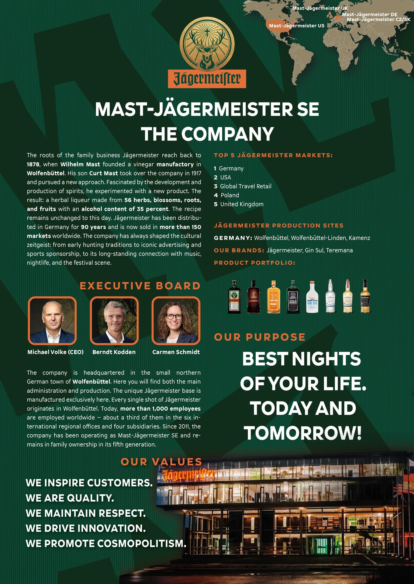 Jägermeister Company Fact Sheet